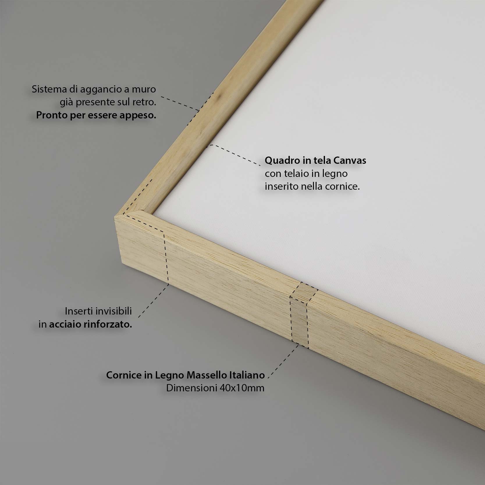 Tela per Pittori Intelaiata con cornice Legno Naturale in Legno Massello