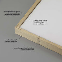 Tela per Pittori Intelaiata con cornice Legno Naturale in Legno Massello