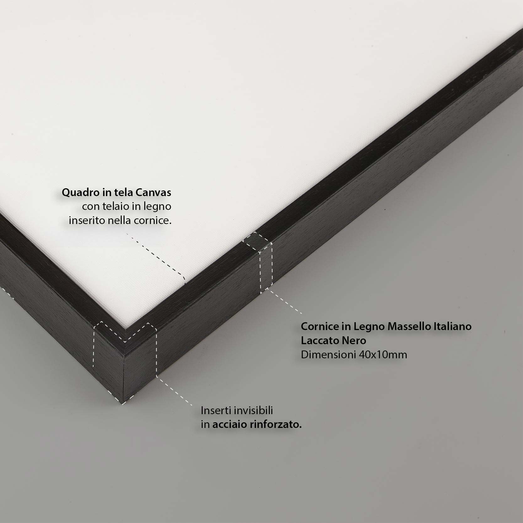 Tela per Pittori Intelaiata con cornice Nera in Legno Massello
