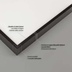 Tela per Pittori Intelaiata con cornice Nera in Legno Massello